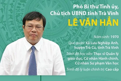 [Infographics] Phó Bí thư Tỉnh ủy, Chủ tịch UBND Trà Vinh Lê Văn Hẳn