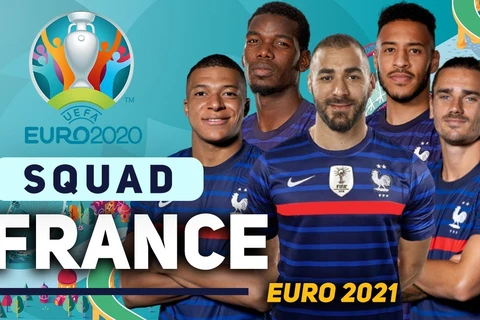 Truyền thông quốc tế dự báo về ứng cử viên vô địch EURO 2020