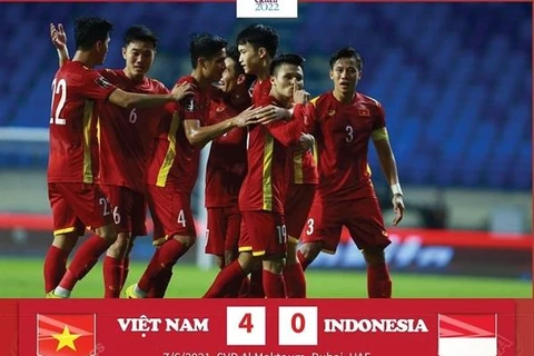 Đội tuyển Việt Nam trụ vững ở ngôi đầu bảng G sau trận thắng Indonesia