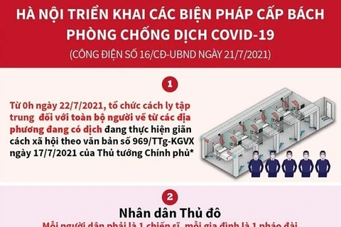 Từ 22/7, Hà Nội cách ly tập trung người về từ địa phương giãn cách