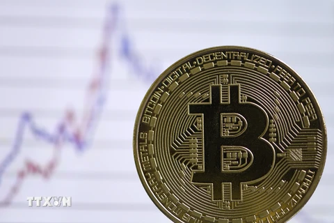 Đồng Bitcoin tăng giá lên mức cao nhất kể từ giữa tháng 6
