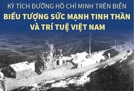Đường HCM trên biển: Biểu tượng sức mạnh tinh thần và trí tuệ Việt Nam