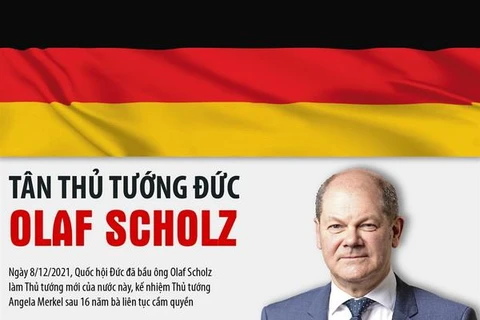 [Infographics] Ông Olaf Scholz chính thức trở thành tân Thủ tướng Đức
