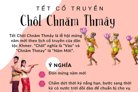Tết cổ truyền Chôl Chnăm Thmây - nét văn hóa đặc sắc của dân tộc Khmer