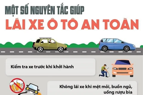 [Infographics] Một số nguyên tắc "vàng" giúp tài xế lái xe ôtô an toàn
