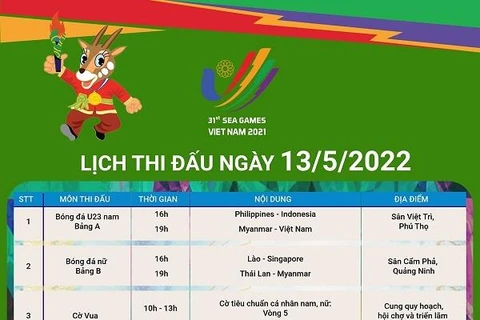 [Infographics] SEA Games 31: Lịch thi đấu các môn trong ngày 13/5/2022