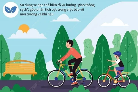 Tầm quan trọng của việc đạp xe với sức khỏe và bảo vệ môi trường