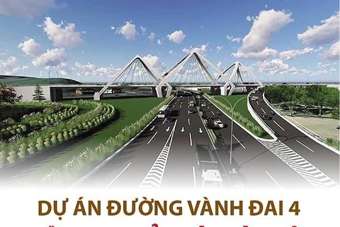 [Infographics] Dự án đường Vành đai 4 - Vùng thủ đô Hà Nội