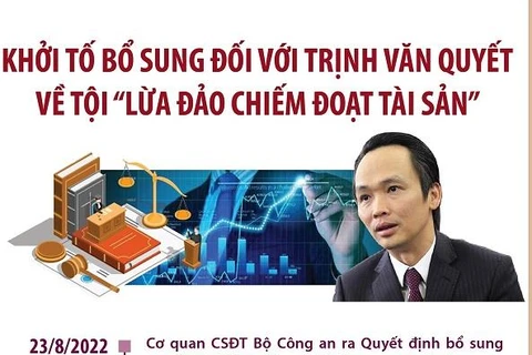 Khởi tố bổ sung Trịnh Văn Quyết về tội “Lừa đảo chiếm đoạt tài sản"