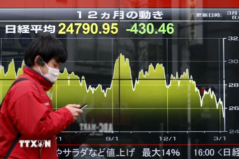 Nguy cơ kinh tế suy thoái khiến chứng khoán châu Á giảm điểm