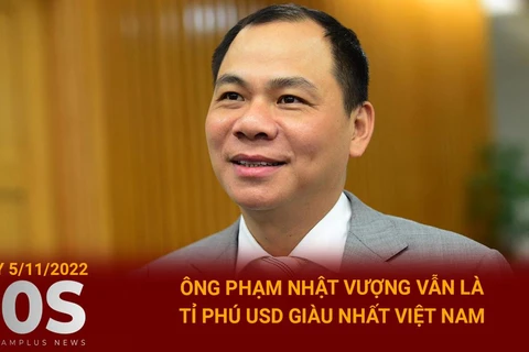 Bản tin 60s: Ông Phạm Nhật Vượng vẫn là tỷ phú USD giàu nhất Việt Nam