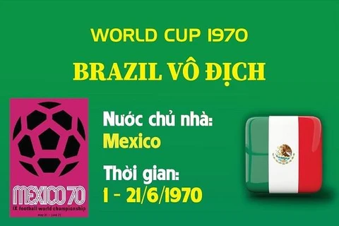 [Infographics] World Cup 1970 tại Mexico: Brazil lần thứ ba vô địch