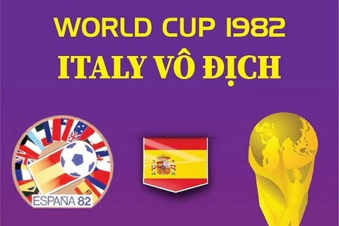 [Infographics] World Cup 1982 tại Tây Ban Nha: Italy giành cúp vàng