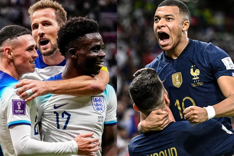 Tứ kết World Cup 2022: Anh và Pháp đối đầu trong trận chung kết sớm