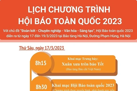 [Infographics] Lịch chương trình Hội Báo toàn quốc năm 2023