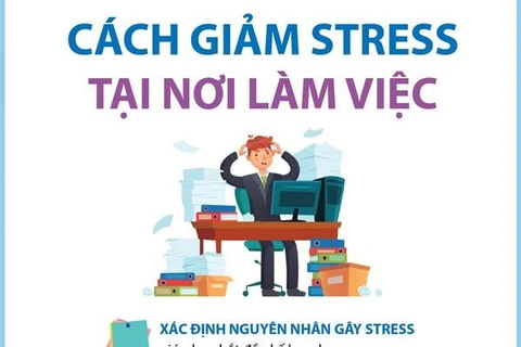 [Infographics] Những cách giảm stress, căng thẳng tại nơi làm việc