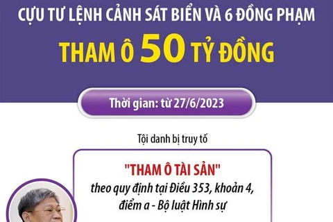 Xét xử cựu Tư lệnh Cảnh sát Biển và 6 đồng phạm tham ô 50 tỷ đồng