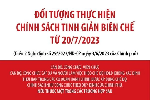 Những đối tượng thuộc diện tinh giản biên chế từ ngày 20/7/2023