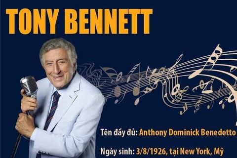 [Infographics] Huyền thoại âm nhạc Mỹ Tony Bennett qua đời