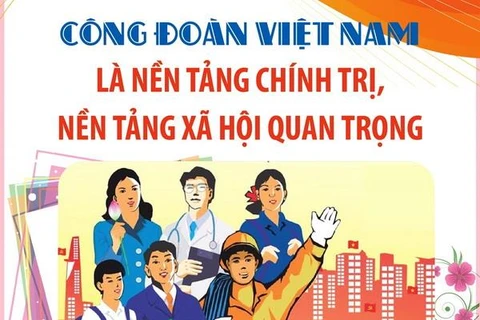 Công đoàn Việt Nam là nền tảng chính trị, nền tảng xã hội quan trọng
