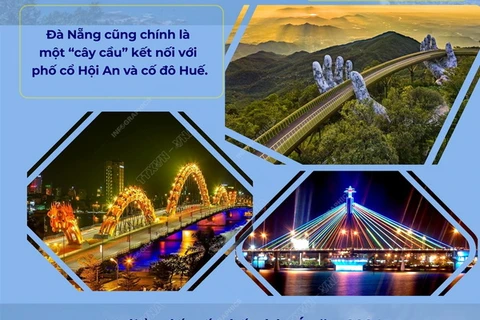 Đà Nẵng lọt top 11 điểm đến tốt nhất châu Á trong năm 2024