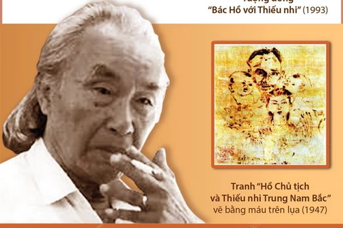 Diệp Minh Châu: Một tượng đài của hội họa Việt Nam hiện đại