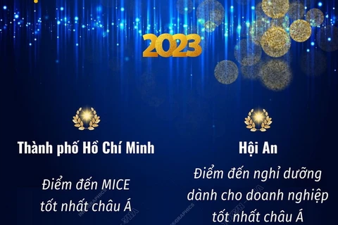 Việt Nam tỏa sáng tại Giải thưởng MICE thế giới lần thứ 4