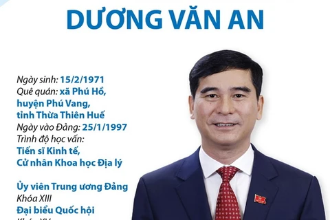 Ông Dương Văn An được chỉ định làm Bí thư Tỉnh ủy Vĩnh Phúc