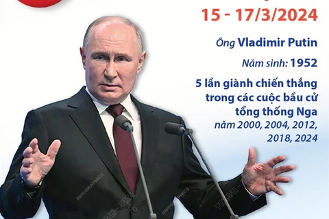 Bầu cử Nga: Ông Vladimir Putin đắc cử Tổng thống lần thứ 5