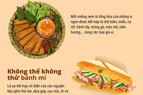 [Infographics] Lý do độc giả tạp chí The Travel tôn vinh ẩm thực Việt