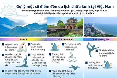 [Infographics] Gợi ý một số điểm đến du lịch chữa lành tại Việt Nam