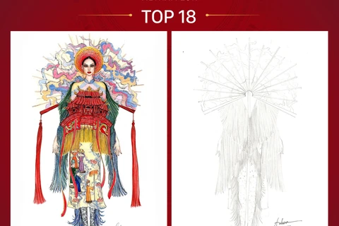 Miss Universe: 18 trang phục dân tộc cho Hoàng Thùy được chọn