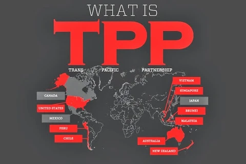 [News Game] Bạn có nắm được những thông tin cơ bản về TPP?