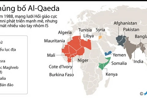 Những điều chưa biết về tổ chức khủng bố al-Qaeda