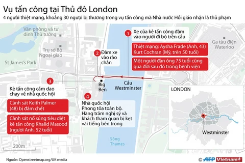 Nạn nhân vụ tấn công khủng bố tại London tăng lên