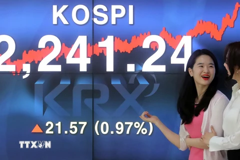 Chỉ số Kospi tại sàn giao dịch chứng khoán Hàn Quốc ở Seoul ngày 4/5. (Nguồn: Yonhap/TTXVN)