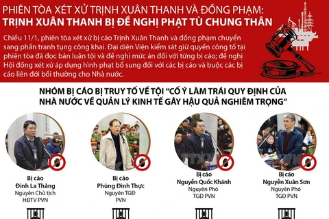 Trịnh Xuân Thanh bị đề nghị phạt tù chung thân
