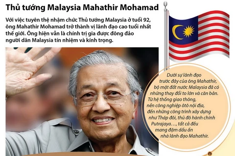Thông tin về vị thủ tướng 92 tuổi của Malaysia