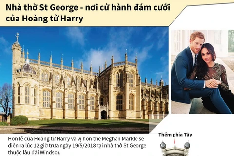 Nhà thờ St George - nơi cử hành đám cưới Hoàng gia Anh.