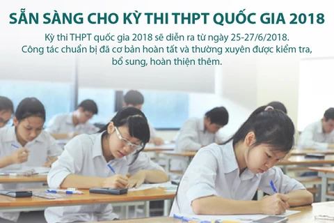 Sẵn sàng cho kỳ thi Trung học phổ thông Quốc gia 2018.