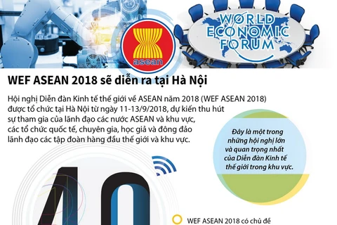 [Infographics] WEF ASEAN 2018 sẽ diễn ra tại Hà Nội vào tháng Chín