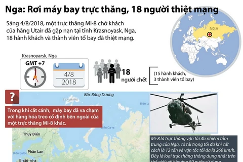 Rơi máy bay trực thăng ở Nga, 18 người thiệt mạng