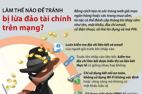 Làm thế nào để tránh bị lừa đảo tài chính trên mạng?