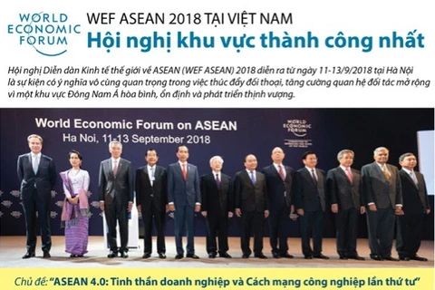 WEF ASEAN 2018 là hội nghị khu vực thành công nhất.