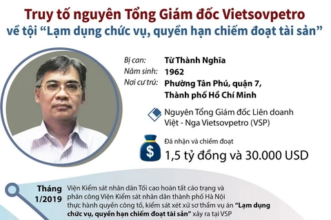 Truy tố nguyên Tổng Giám đốc Liên doanh Việt-Nga Vietsovpetro
