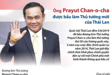 Ông Prayut Chan-o-cha được bầu làm Thủ tướng mới của Thái Lan.