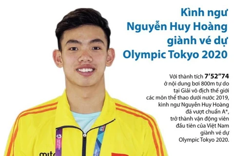 Kình ngư Nguyễn Huy Hoàng giành vé dự Olympic Tokyo.