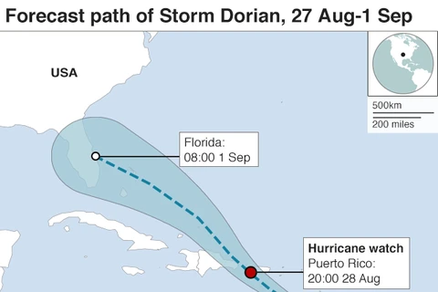 Vị trí và đường đi của bão nhiệt đới Dorian. (Nguồn: BBC)