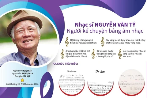 Nhạc sỹ Nguyễn Văn Tý với những ca khúc vượt thời gian.