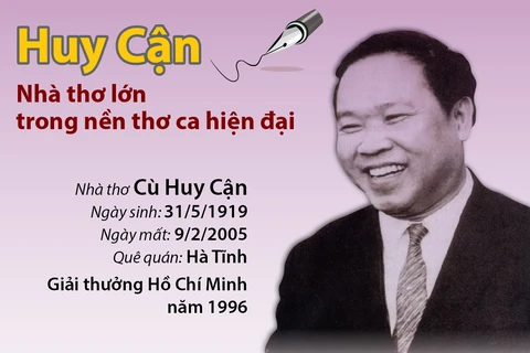 [Infographics] Huy Cận - Nhà thơ lớn trong nền thơ ca hiện đại